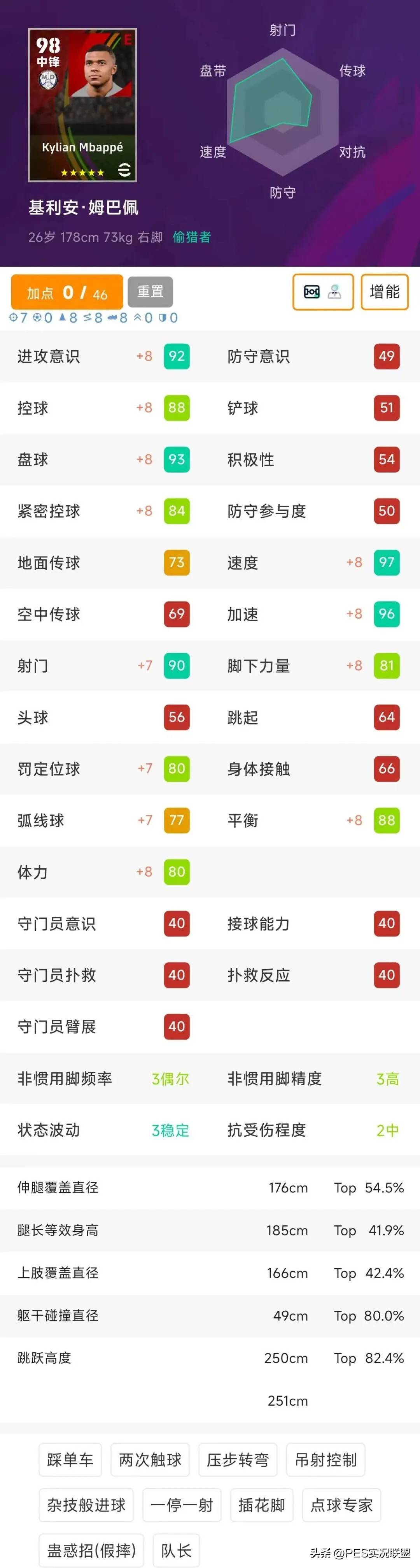 哈兰德新星战术调整表现突出，加拿大队前途光明！赢得满堂喝彩(哈兰德最新消息复出)