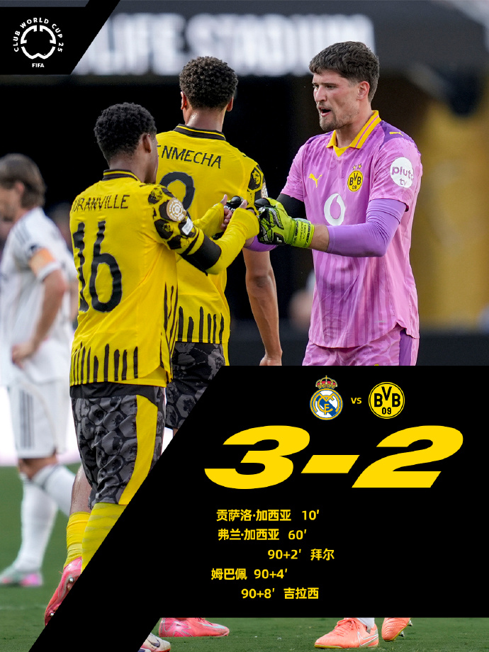 德国杯赛程吃紧;AC米兰赛后豪取连胜;球迷炸锅;数据趋势出现新变化(德国杯最新赛程赛果) 德国杯赛程吃紧;AC米兰赛后豪取连胜;球迷炸锅;数据趋势出现新变化(德国杯最新赛程赛果)