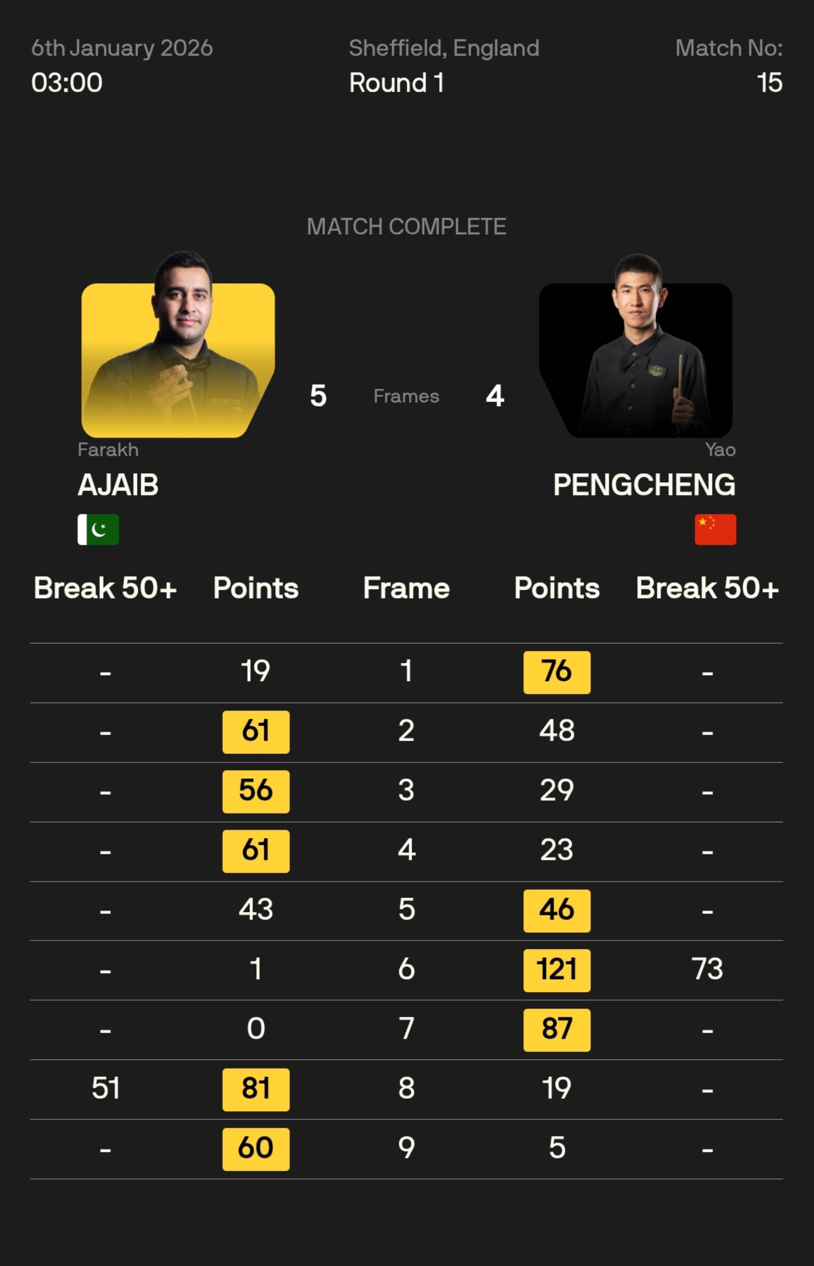 九游娱乐官方网站-刚刚！广东宏远单刀错失备战德国杯风云突变那不勒斯加时末段外线爆发，今晚马赛回应争议——国王杯节点到来(广东男篮最新消息今天重磅消息广东揭幕战)